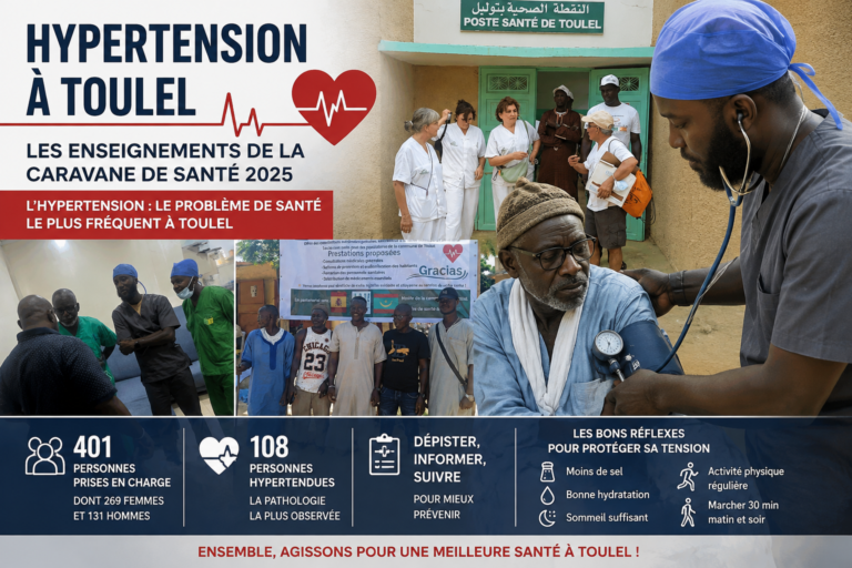 Hypertension à Toulel : les enseignements de la caravane de santé 2025